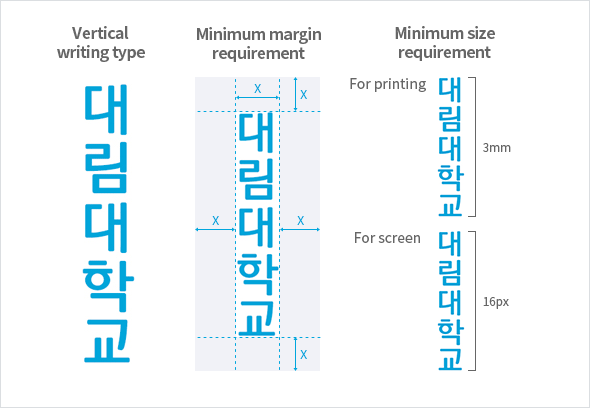Vertical writing type, Minimum margin requirement, Minimum sizie requirement For printing 3mm, For screen 16px